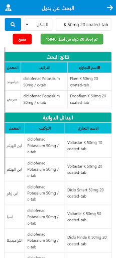 دليل الادوية 2024 Screen 3