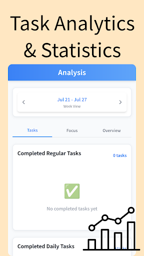 Quadrant Task Management
