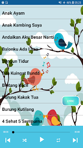 Lagu Anak Indonesia Inggris