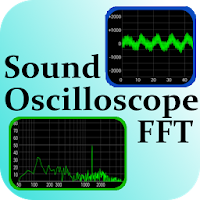 Sound Oscilloscope
