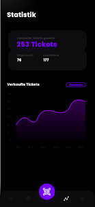 Lagu Tickets