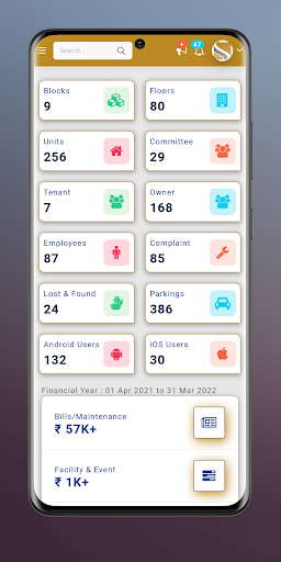 Admin Sharanya Group Screen 3