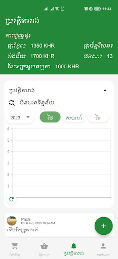 CRF RICE Screen 3
