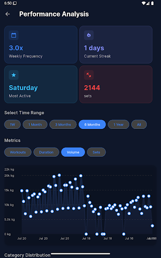 Gymt - Fitness Workout Tracker