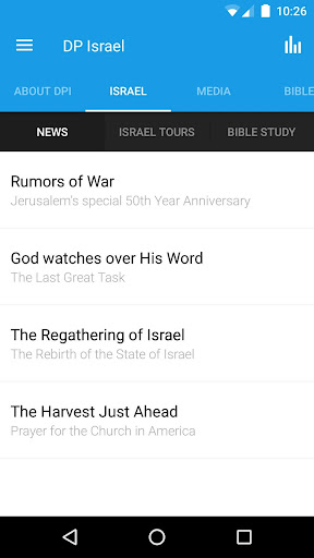 Screenshot of Derek Prince Israel