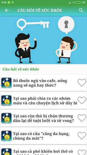 Updated Những Cau Hỏi Vi Sao Co Thể Bạn Chưa Biết Pc Android App Mod Download 21