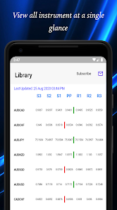 Captura de Pantalla 15 Easy Pivot Point android