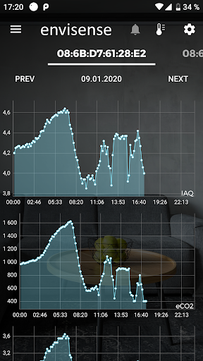 envisense hub Screen 2