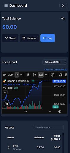 BigiWallet Bitcoin and ETH