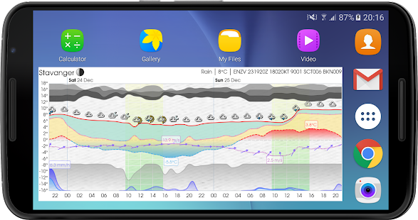 Meteogram Pro 날씨 위젯 스크린샷