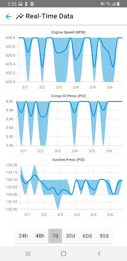 Android application MasterTrak screenshort