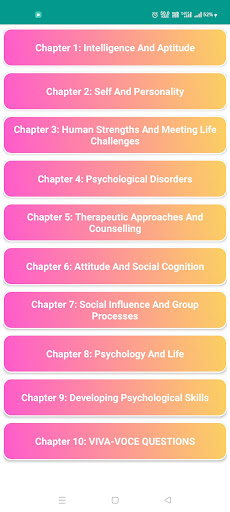Class 12 Psychology Solutions Screen 3