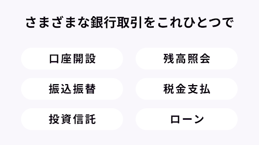 十八親和銀行アプリ Screen 2