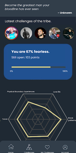 Android application Fearless Life screenshort