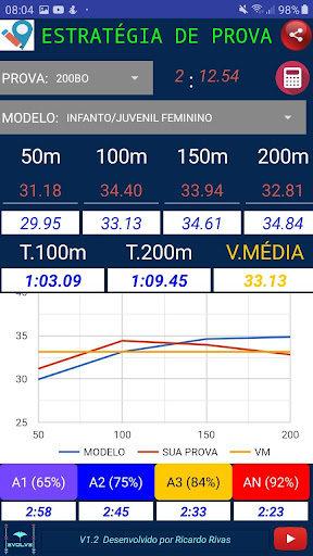 Swim Tatics Screen 2