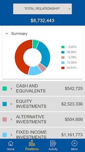 Old National Wealth Screen 3