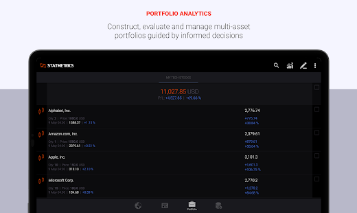 Charts & Stock Market Analysis Screenshot