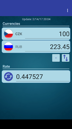 Russian Ruble x Czech Koruna Screen 2