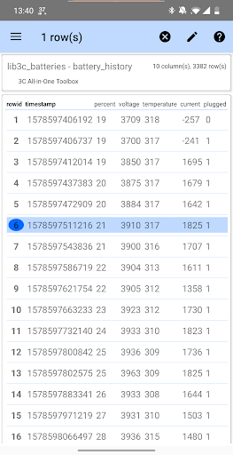 3C SQLite Manager (root) Screen 2