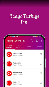 Radyo Türkiye Fm Indir