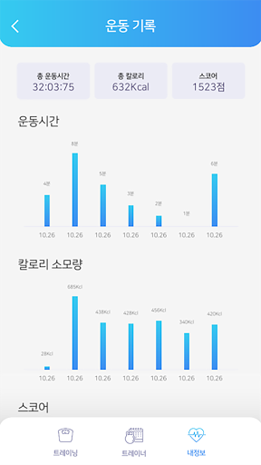 Android application 모두의 홈트 screenshort