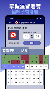 台灣駕照筆試100分 - 2023年最新版本