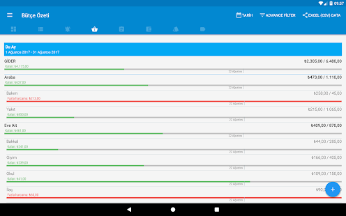 Bluecoins - Maliye Ve Bütçe Screenshot