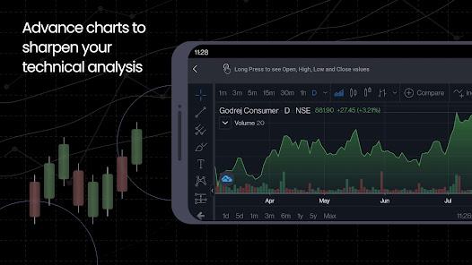 Screenshot 1 Moneycontrol-Share Market|News android