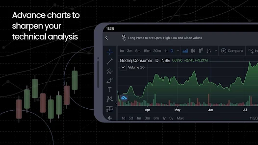  latest news, analysis and trading updates