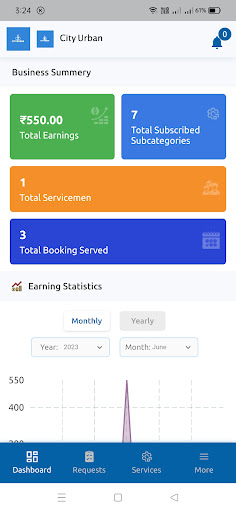 Android application Cityurban Provider screenshort
