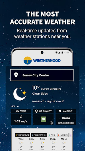 Weatherhood Screen 3