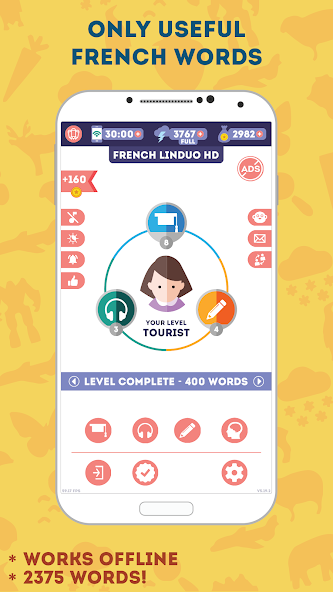 French for Beginners: LinDuo banner