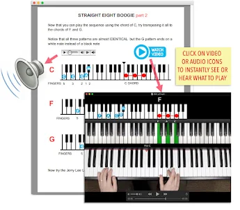 Learn Piano Quickly and Easily