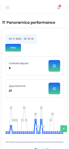 Vitrano Screen 2
