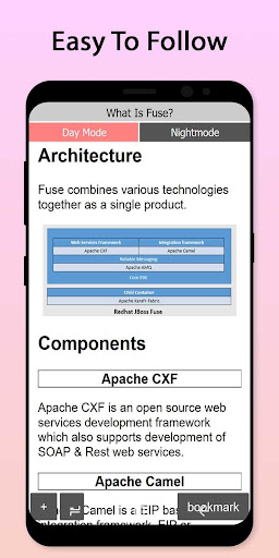 Easy Jboss Fuse Tutorial Screen 3