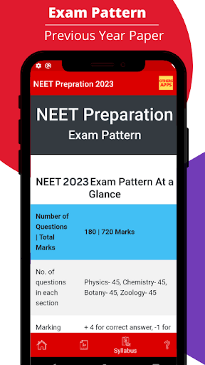 NEET 2023 Exam Preparation Screen 3