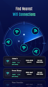 Network Info Sim Info