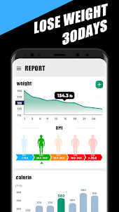 Lose weight-30days