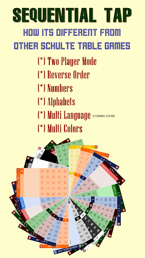 Sequential Tap - Schulte Table
