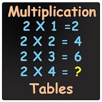 Learn Multiplication tables