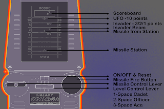 Galaxy Invader Original 1978 - Screenshot 1