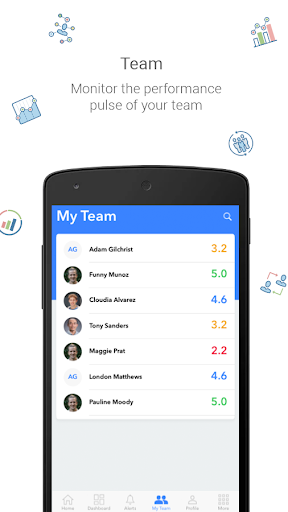 IMPAC 3.0 Screen 3