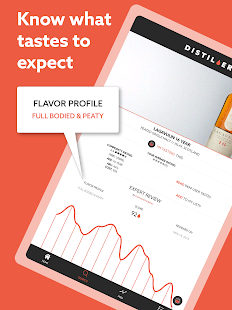 Distiller - Your Personal Liquor Expert Screenshot