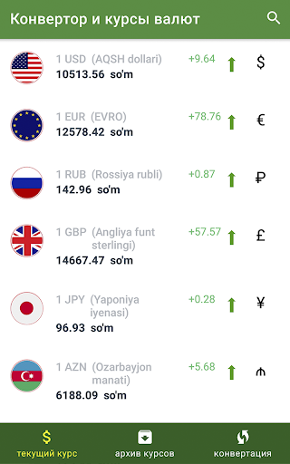 Converter and exchange rate screenshot 7