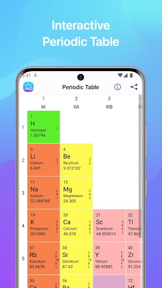Kimia 4.24.1 APK + Mod (Unlimited money) untuk android