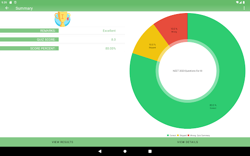 NEET 2024 Biology Chapterwise