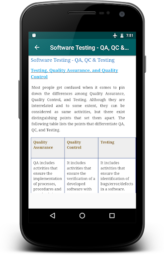 Software Testing Screen 2