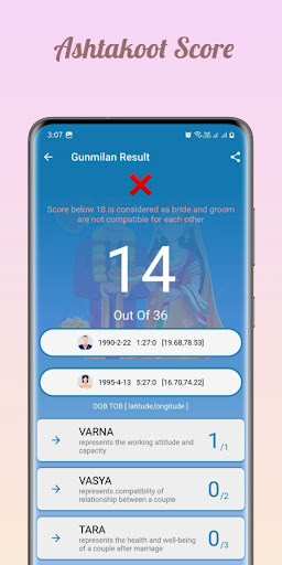 Gun Milan Kundali Match Score Screen 3