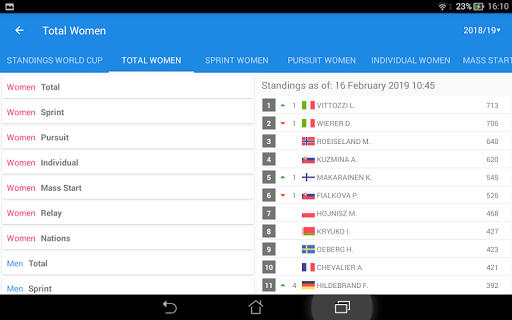 Biathlon Live Results 2025/26 screenshot 11