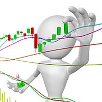 Interactive Stock Charts